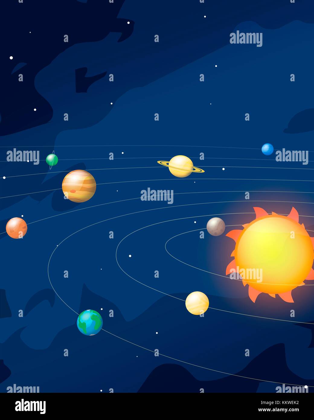 Cartoon-style artwork of the solar system, showing the paths of the eight major planets as they orbit the Sun. The four inner planets are, from inner to outer, Mercury, Venus, Earth and Mars. The four outer planets are, inner to outer, Jupiter, Saturn, Uranus and Neptune. Stock Photo