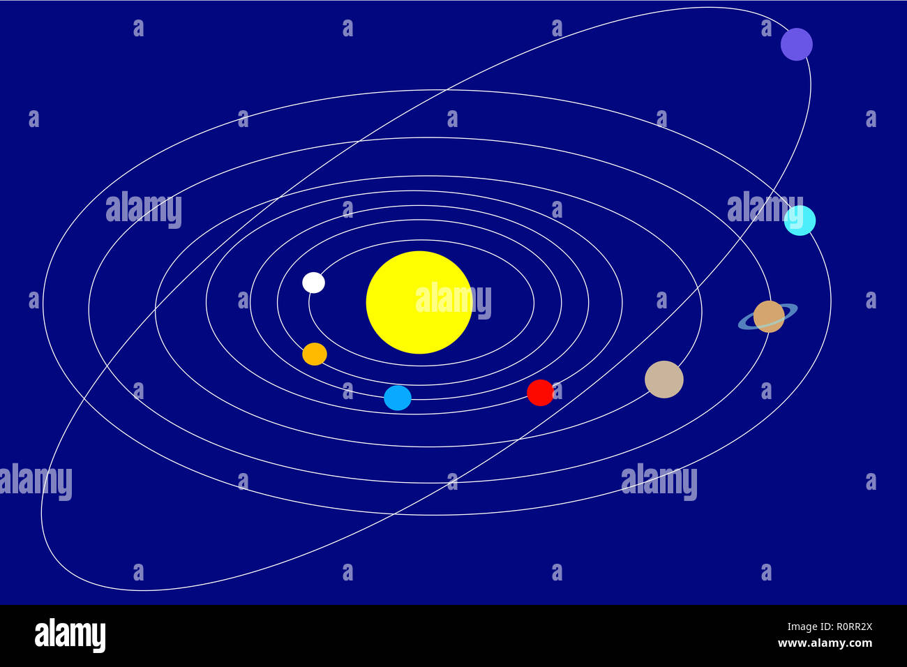 Solar system: orbits of planets around the sun Stock Photo