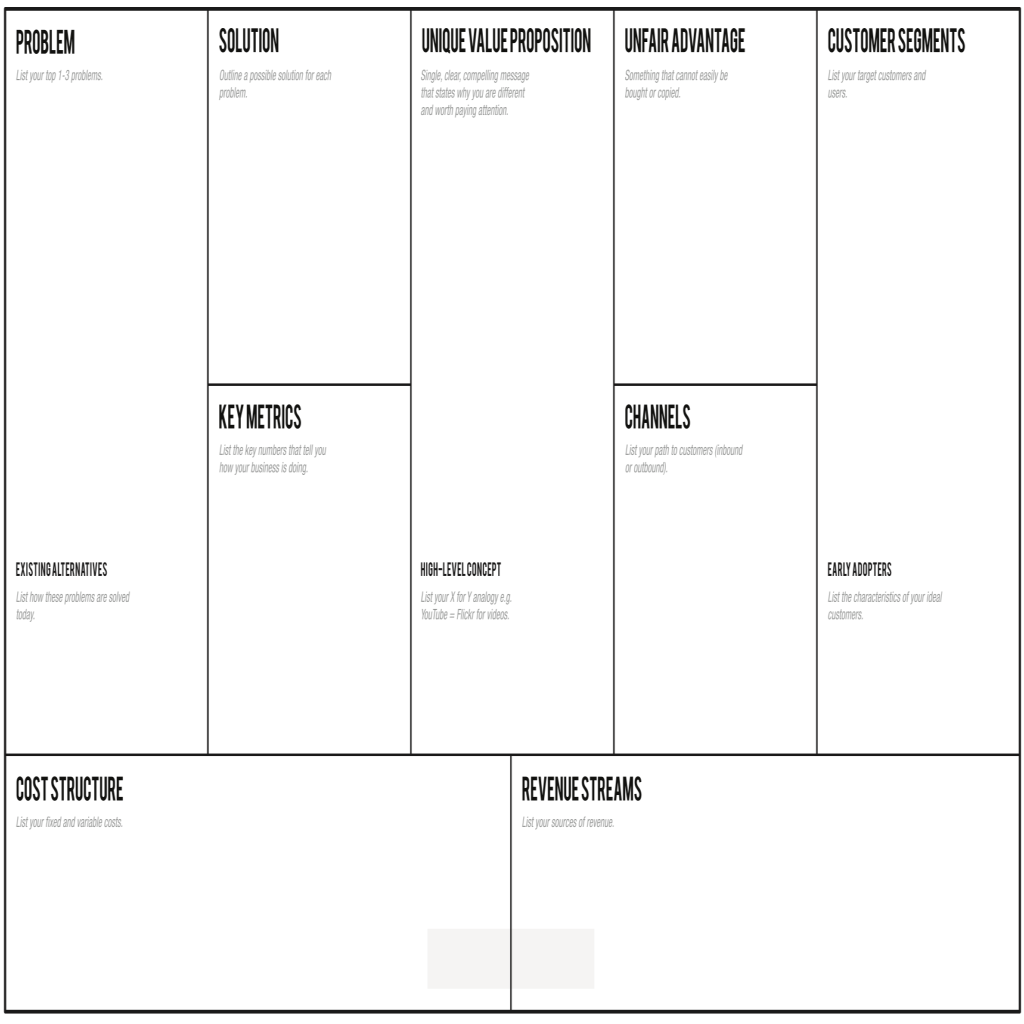 Lean Plan Template