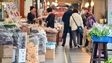 通膨升溫！6月CPI年增率2.42%創近4月新高