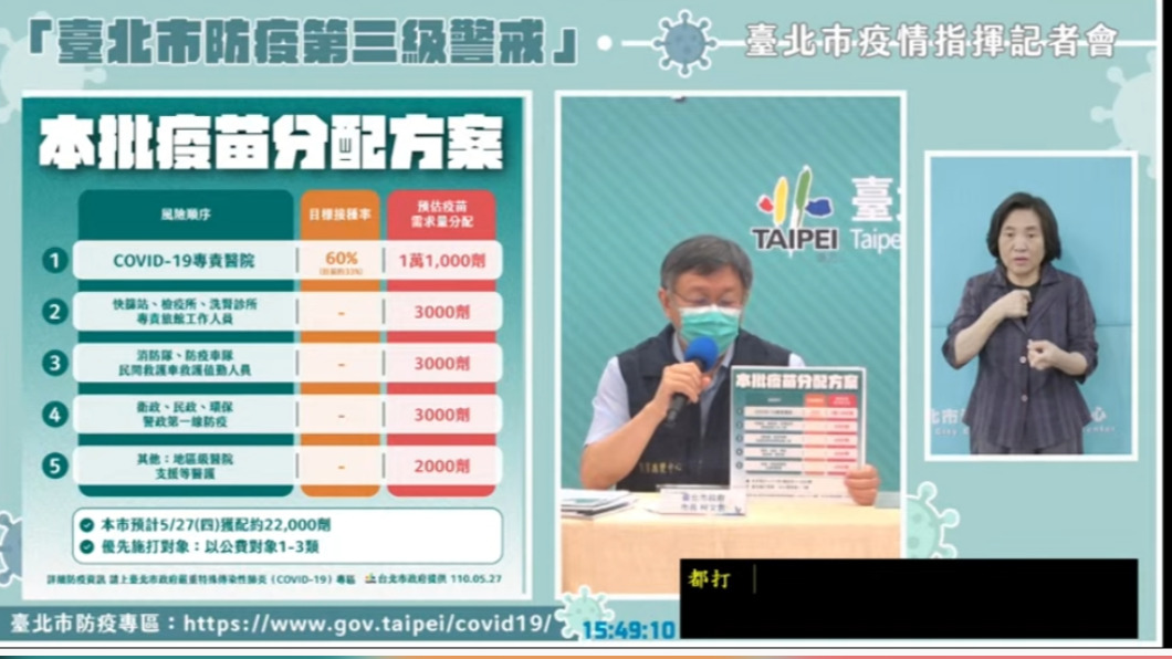 台北市疫情記者會。(圖／翻攝柯文哲YouTube)