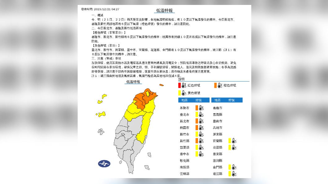 圖／中央氣象署