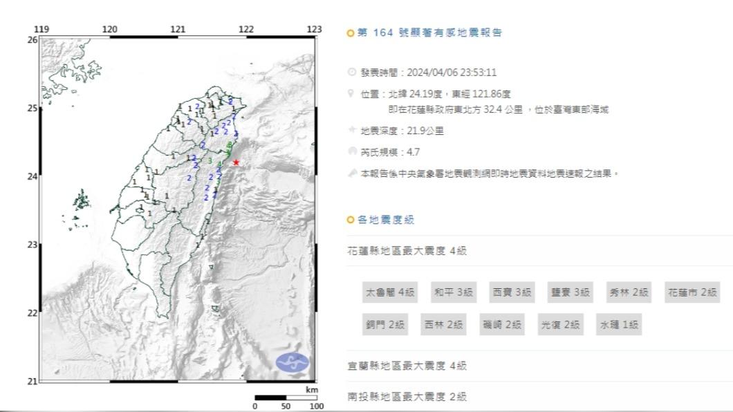 花蓮在今（6）日深夜11時53分時，再度發生規模4.7有感地震。（圖／中央氣象署）