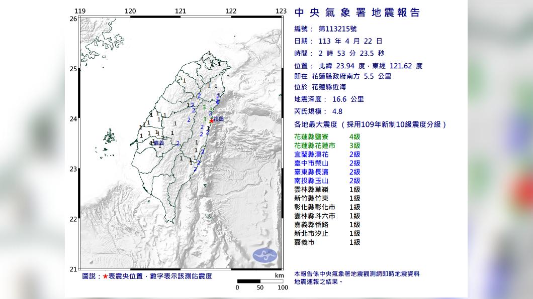 圖/中央氣象署