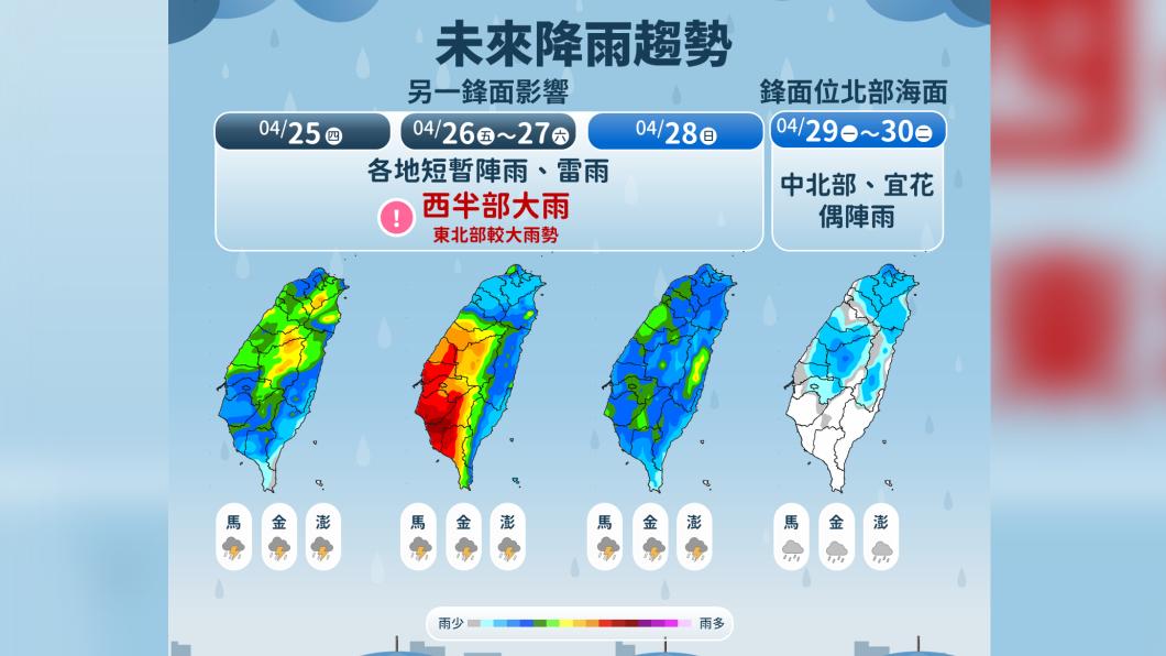 氣象署未來降雨趨勢。（圖／氣象署）