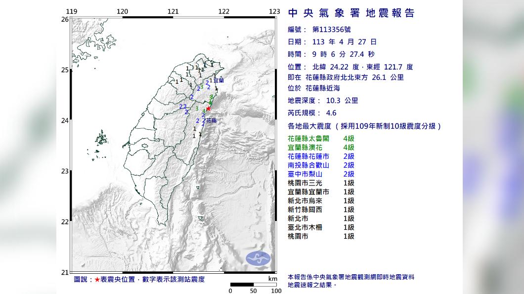 花蓮近海今（27）日上午9時06分再度發生規模4.6有感地震。（圖／中央氣象署）