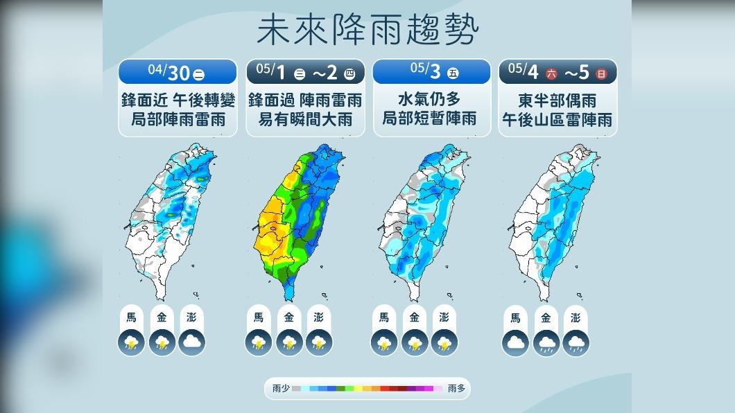 未來降雨趨勢。（圖／TVBS）