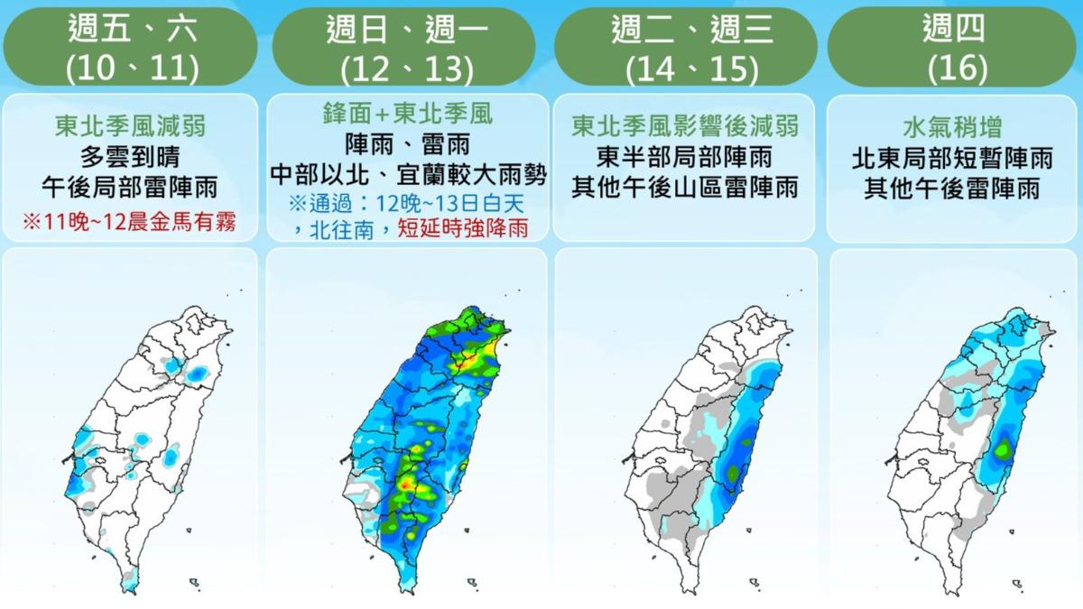 一週天氣。（圖／中央氣象署）