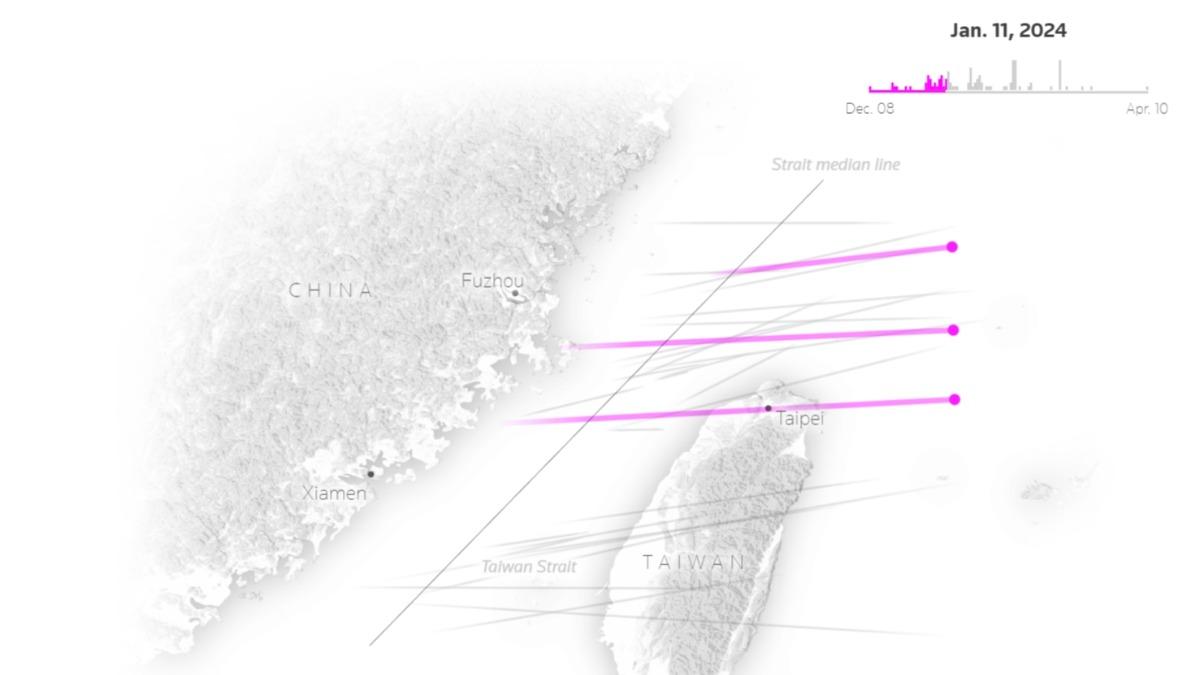 今年一月台灣總統大選前，中國氣球頻頻入侵台海上空。(圖／翻攝路透網站)