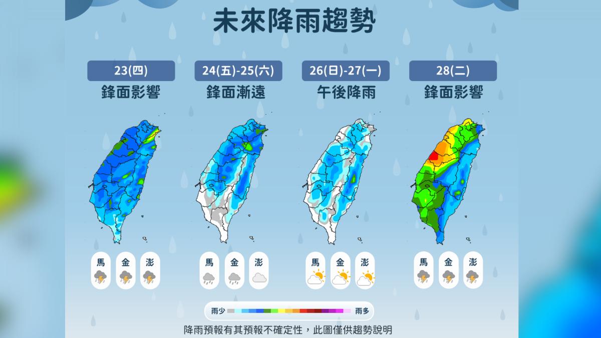 未來一週降雨趨勢。（圖／氣象署）