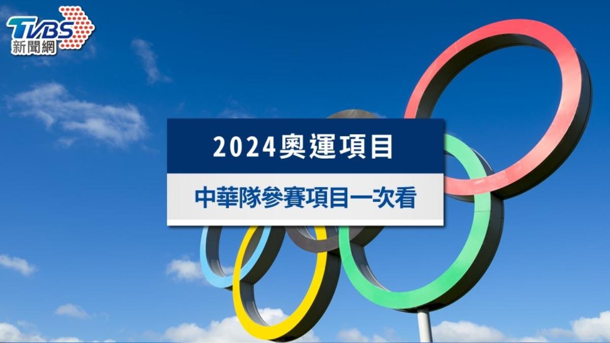 奧運項目-奧運項目2024-奧運比賽項目-奧運新增項目-台灣奧運項目-奧運項目有哪些-奧運項目條件-中華隊奧運