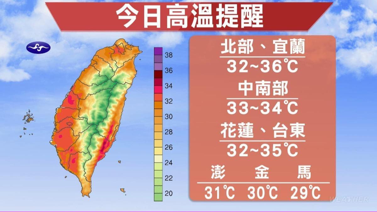 今日高溫炎熱要嚴防中暑。（圖／TVBS）