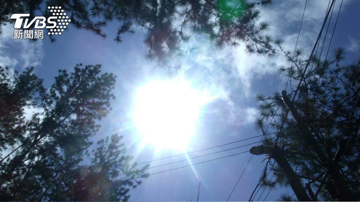 國曆6月21日是節氣「夏至」。（示意圖／shutterstock 達志影像）