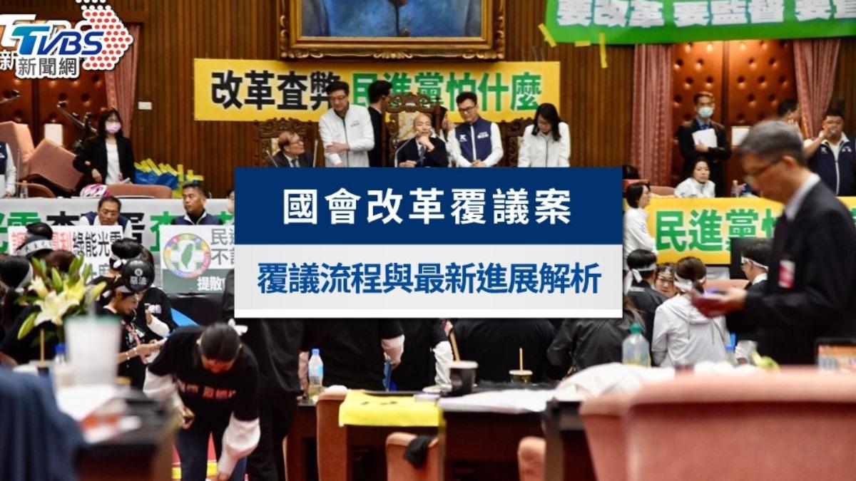 國會改革法案-行政院覆議案-立法院覆議案-覆議案流程