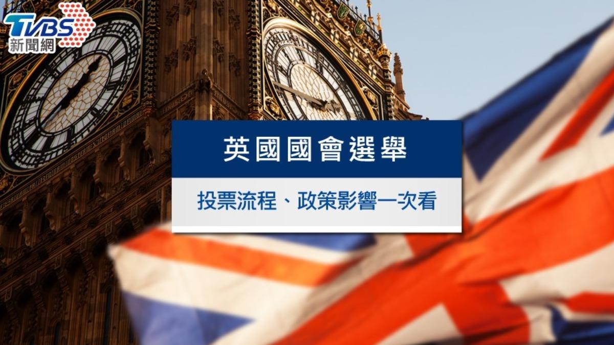 英國國會大選-英國國會大選-英國國會-英國大選-英國選舉--英國政治新聞-英國選舉制度-英國國會選舉-英國大選民調