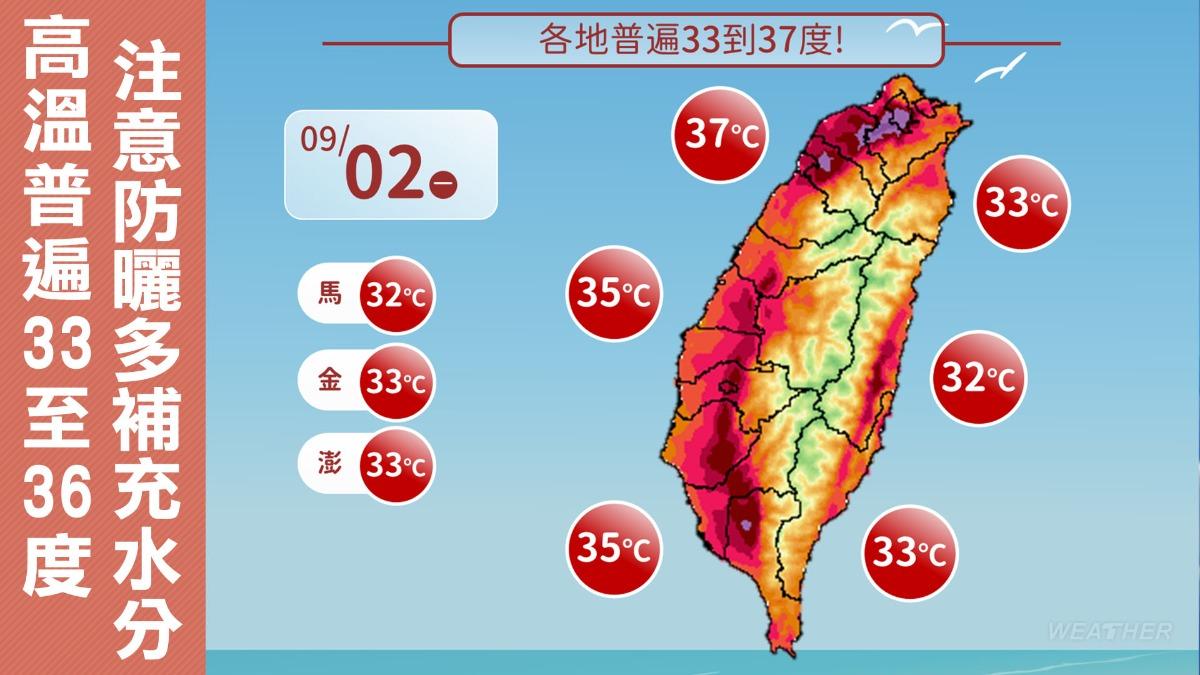 今（2）日全台高溫炎熱。（圖／TVBS）