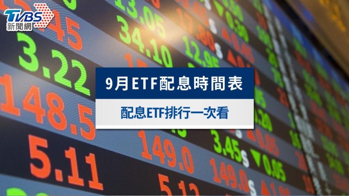 9月配息etf-etf配息-etf配息月份-etf配息排行