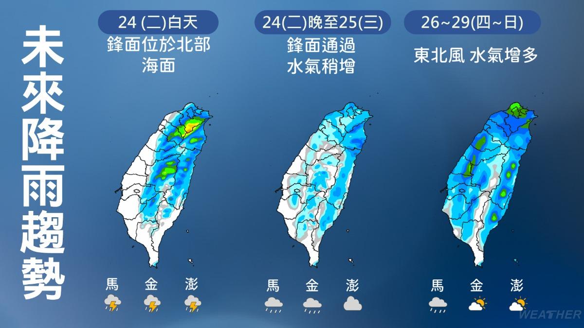 未來受到鋒面影響，各地仍有降雨機率。（圖／TVBS）