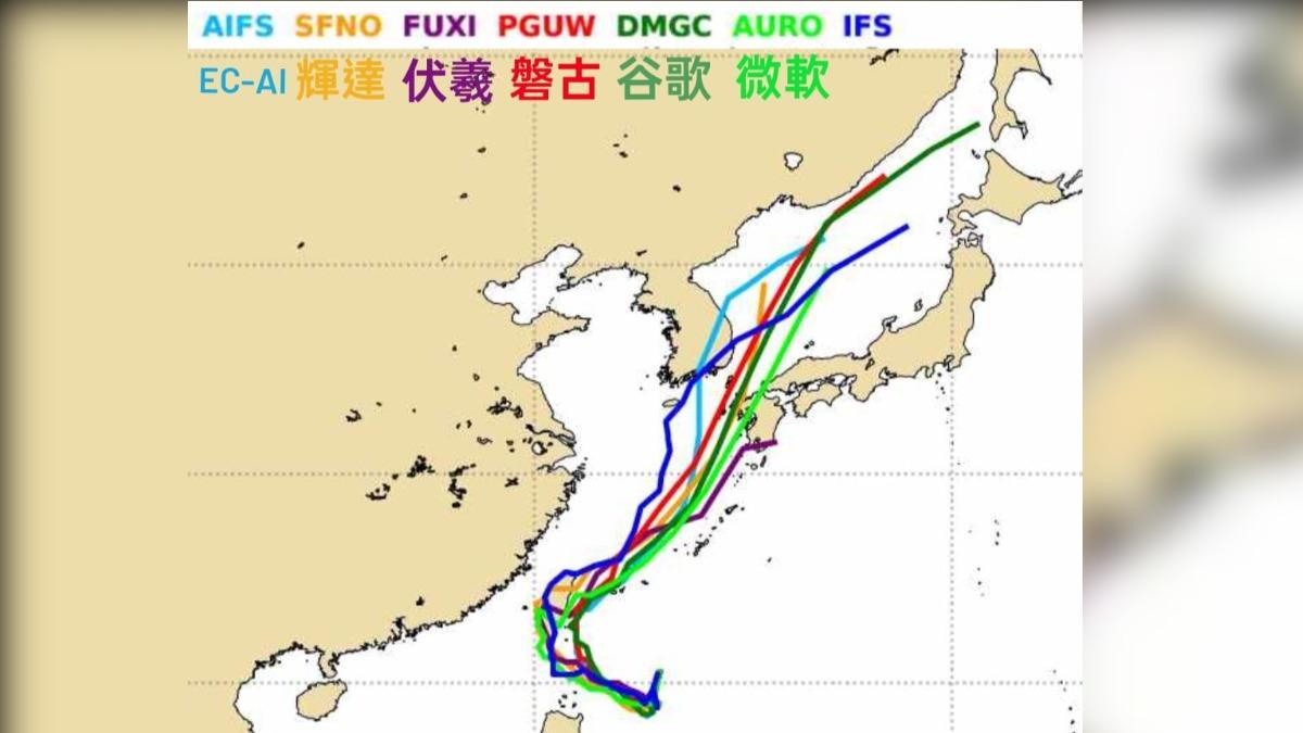 臉書粉專「觀氣象看天氣」指出，AI模式預測颱風有可能從西部登陸。（圖／翻攝臉書　觀氣象看天氣）