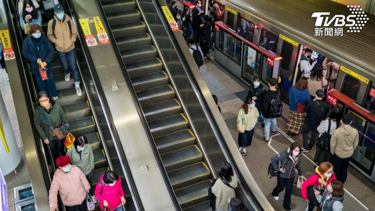 有網友發現雙北人搭捷運手扶梯時一定會空一格。（示意圖／shutterstock達志影像）