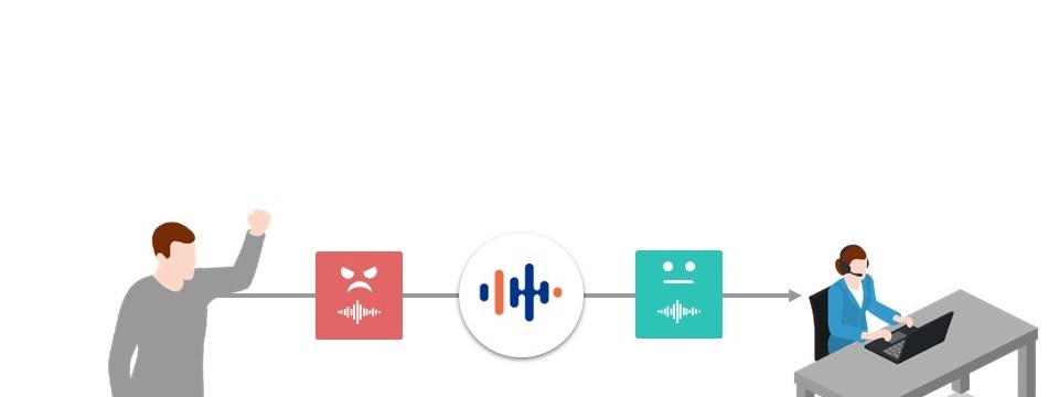 SoftBank Corp. Developing AI-powered “Emotion Canceling” Solution to Protect Workers From “Customer Harassment”