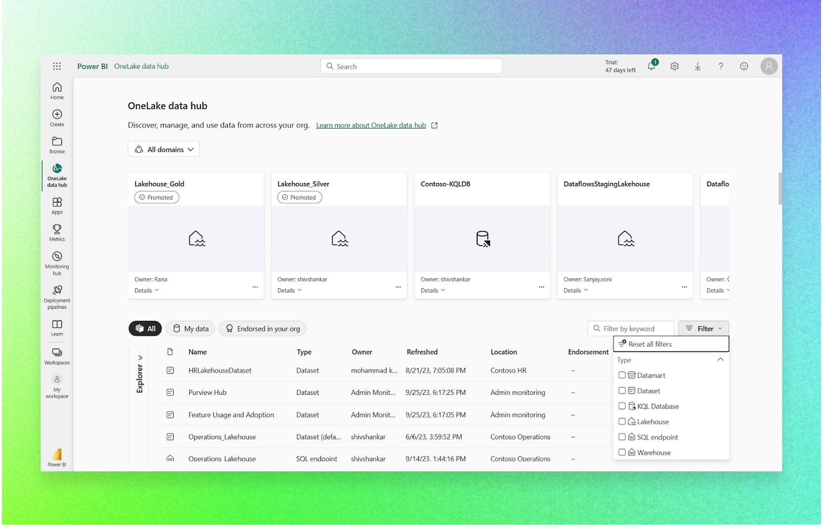 Microsoft analytics dashboard.