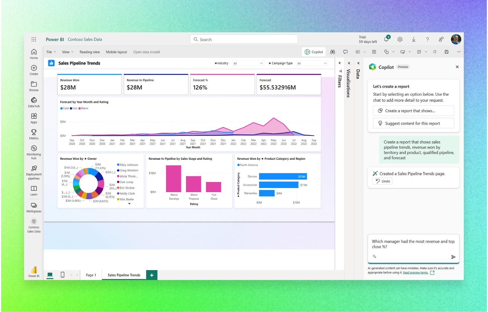 Azure-Analysedashboard