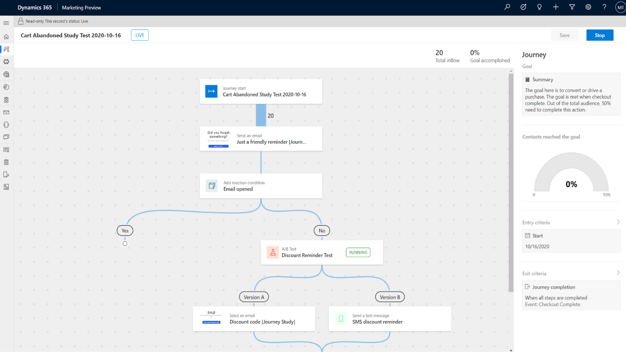 Screenshot of Dynamics 365 Marketing Preview showing progress and details of a Cart Abandoned Study Test campaign from October 2020