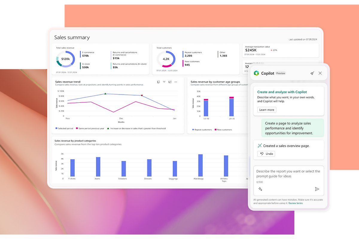 Store Performance Dashboard showing driver overview using various charts and graphs