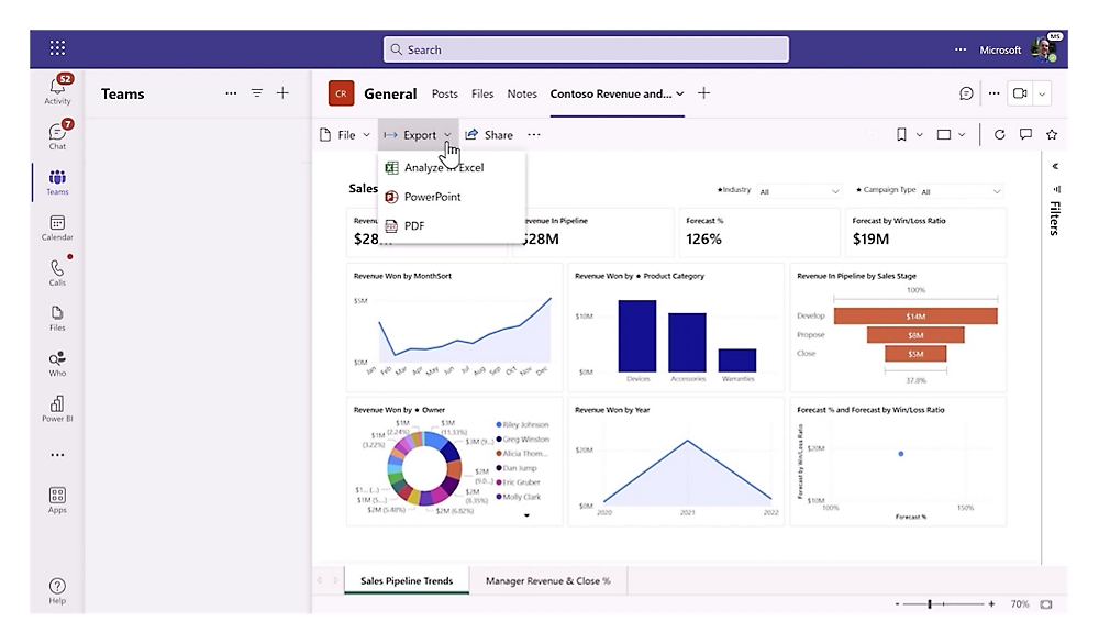 Teams interface displaying Contoso Revenue and Sales data with charts, graphs, and filters.