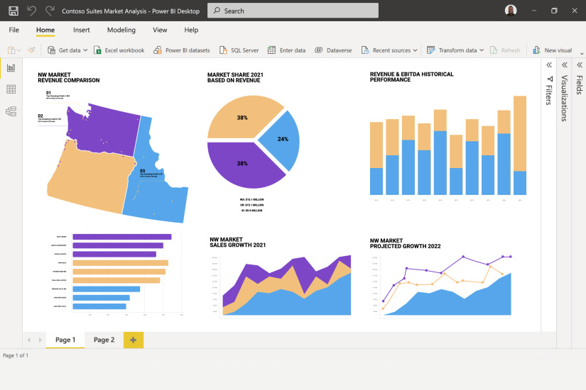 PowerBI-rapporten worden weergegeven op een Surface Pro 9