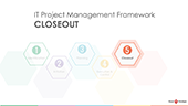 IT Project Management Lifecycle - Closeout