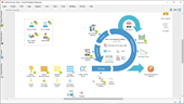 Scrum Process Canvas: A Quick Overview