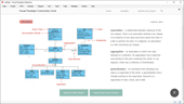 Free Diagram Templates and Examples