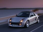 Smart roadster : le petit jouet devenu trop cher pour plaire