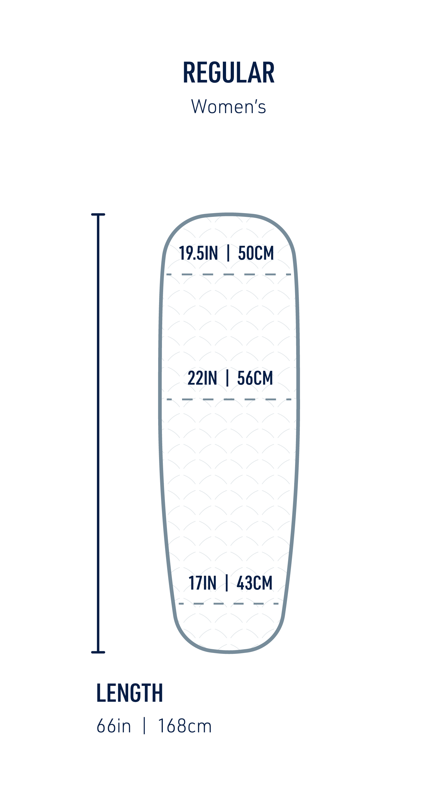 https://cdn.accentuate.io/19512331173991/1690313072728/STS-SLEEP-DIAGRAMS_Mats_LIVE-TEXT-Final_ultralight-insulated-womens-sleeping-mat-regular.png?v=1690313072728