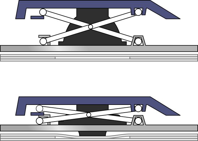 A diagram of a scissor switch.