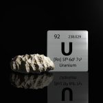 A lump of rock, next to the periodic table entry for uranium, all against a black background.