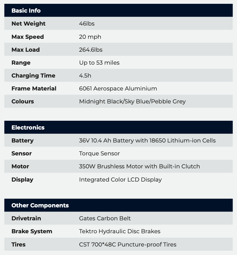 Spec sheet for the CGO800S