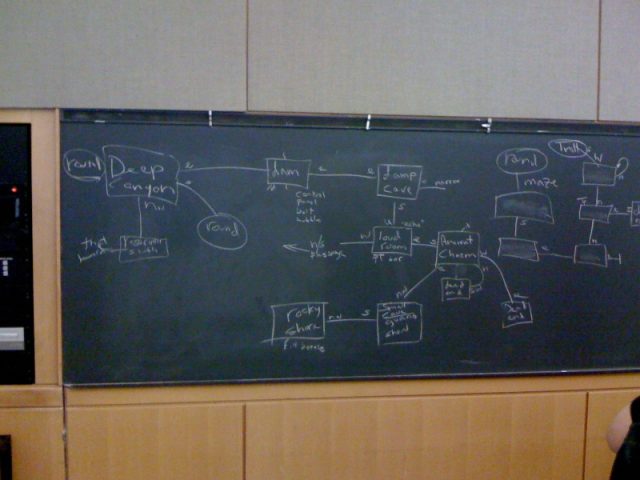 IF fans of the Infocom era convened in person as well as on Usenet forums. Here are the notes from a group play session at MIT from the early 2010s.