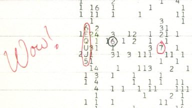 The Wow! signal represented as "6EQUJ5".