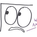 cartoon face inside a square root symbol looking confused with the phrase "Who Am I?"