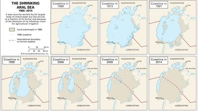 Aral Sea