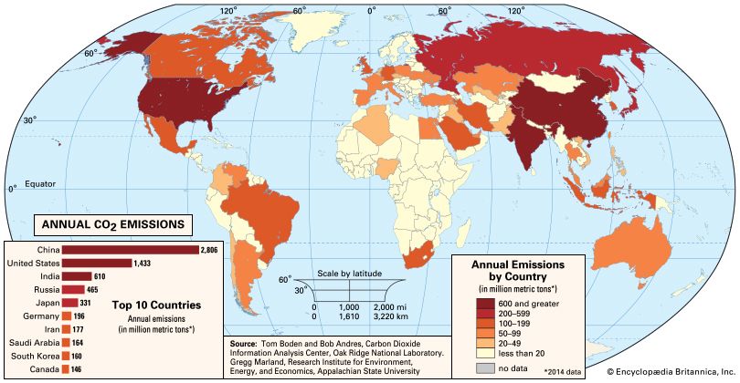 carbon dioxide emissions