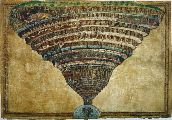 Sandro Botticelli: The Map of Hell