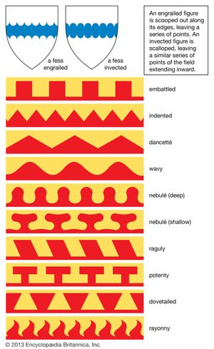 The image shows types of line divisions that might be used on a crest or seal.