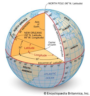 latitude and longitude