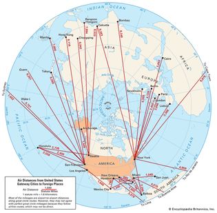 air distances from United States