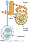 anchor escapement of a clock