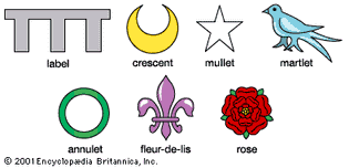 The image shows marks of cadency including a label, crescent, mullet, martlet, annulet, fleur-de-lis, and rose.